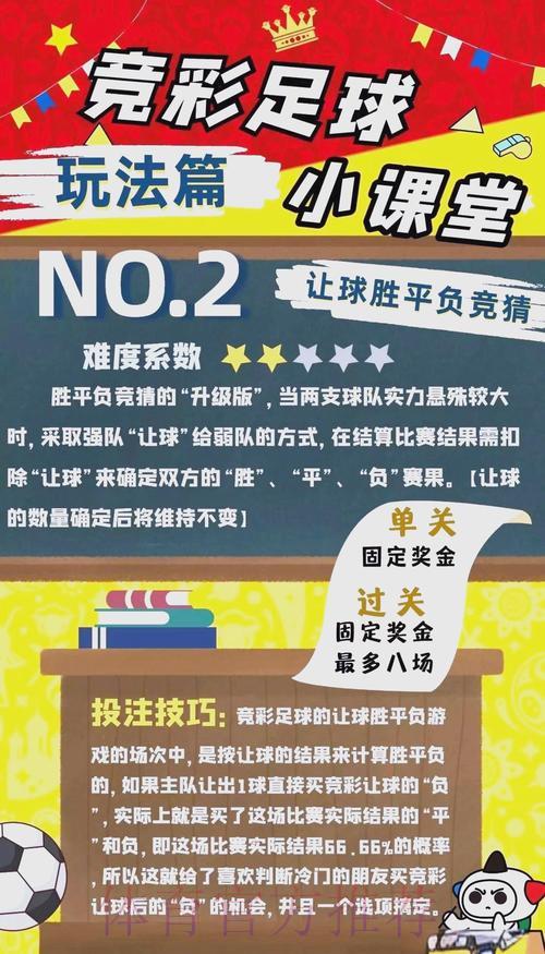 2026世界杯竞猜：足球博彩的合规边界与潜在风险解析