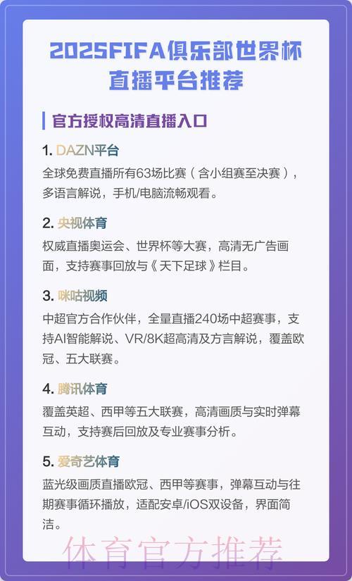 全球最完整世界杯直播平台汇总大全 全球最完整世界杯直播平台汇总大全