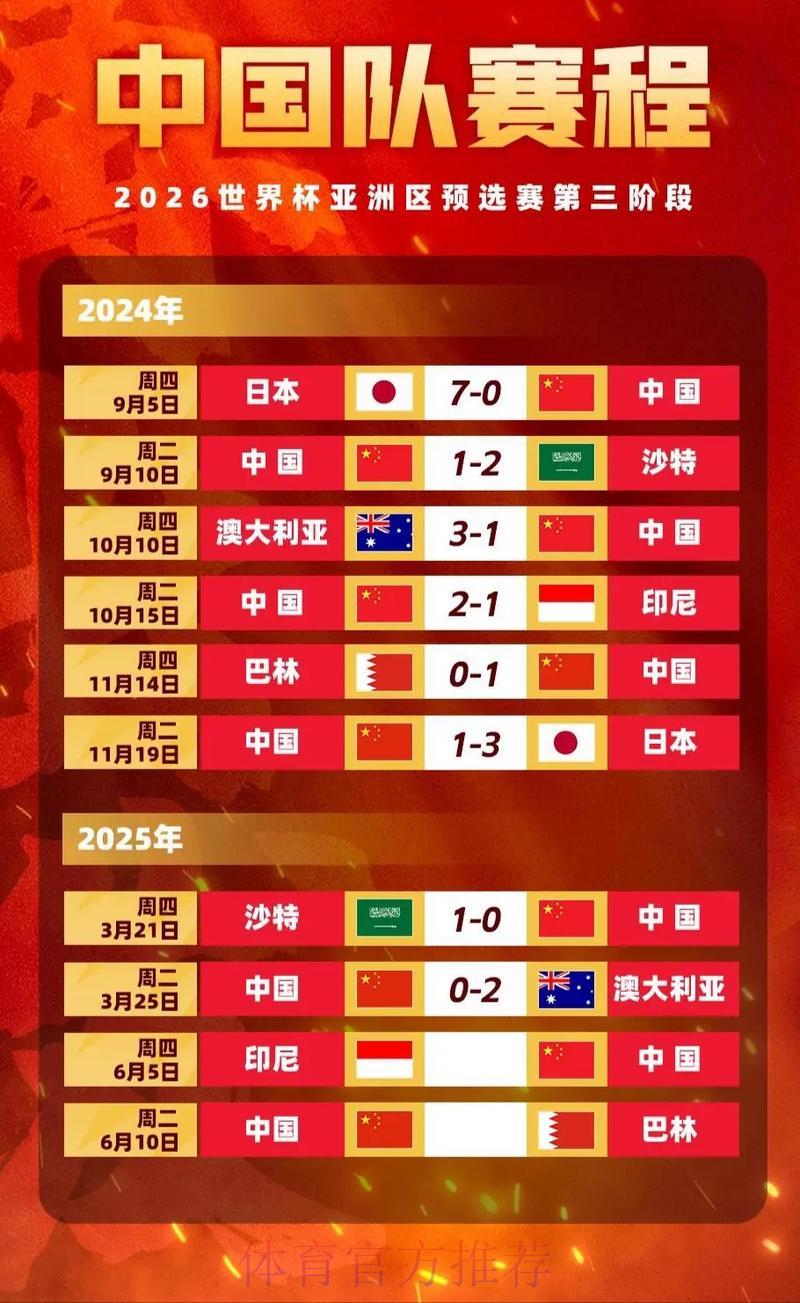世界杯外围竞猜指南：轻松读懂赔率波动玄机