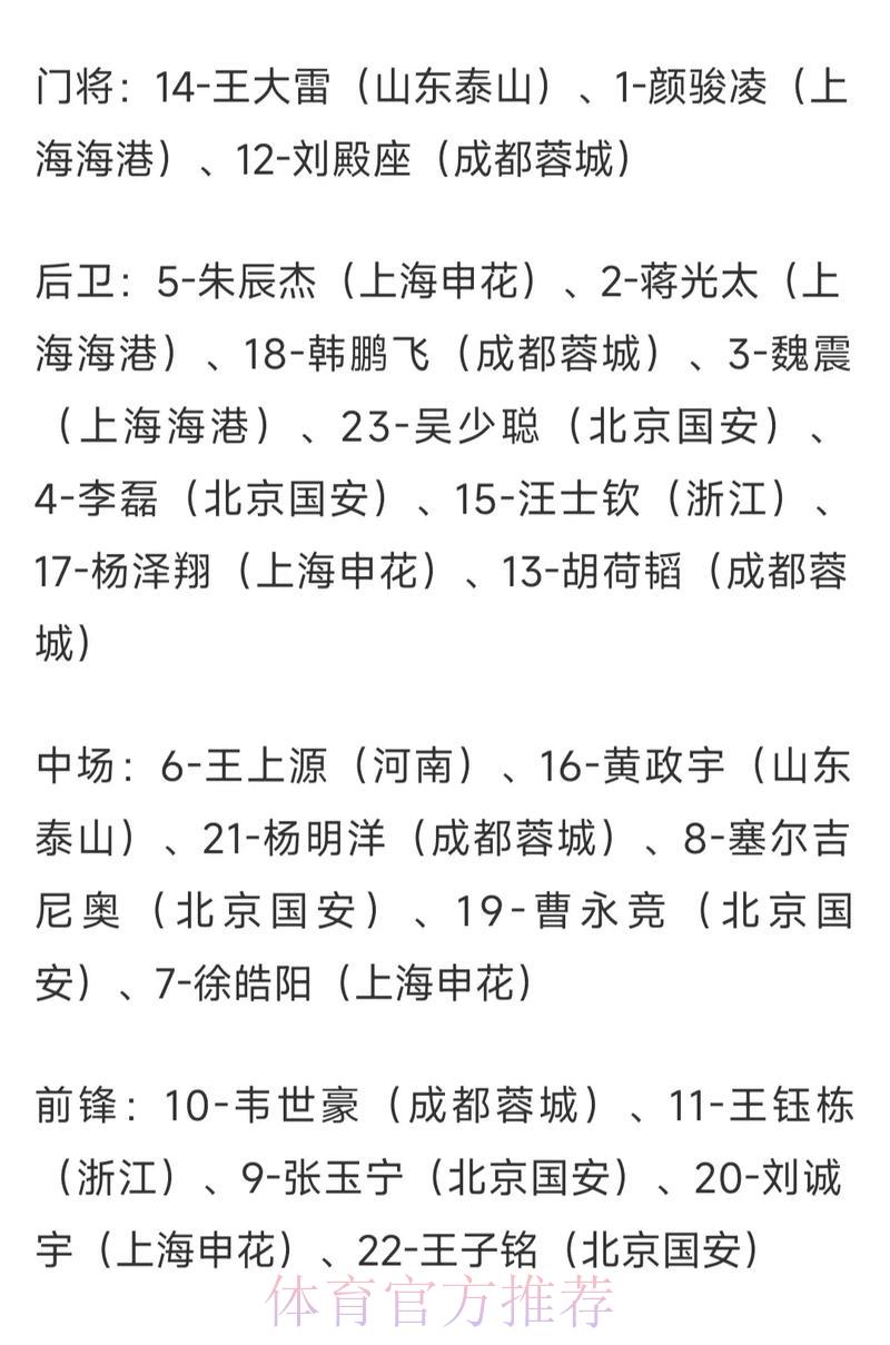 2026世界杯最新赔率分析与竞猜指南