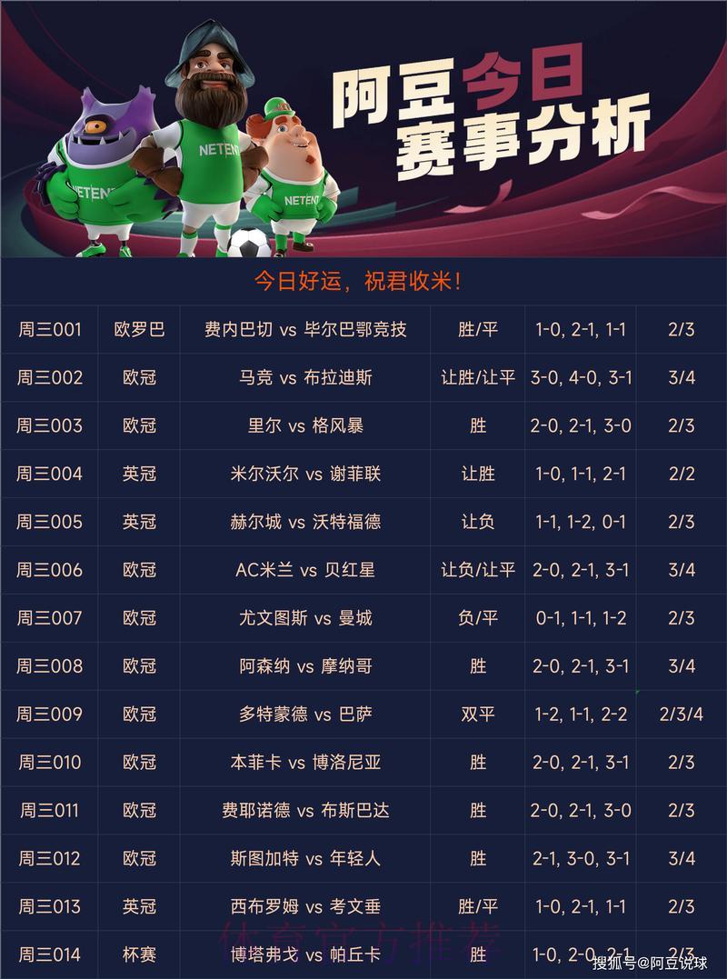 全球杯赛竞猜平台精选推荐