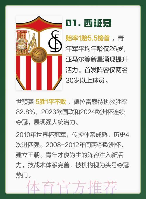 2026世界杯竞猜指南：顶级夺冠热门球队全面数据解析