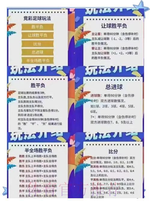 世界杯竞猜投注深度解析指南 世界杯竞猜投注深度解析指南