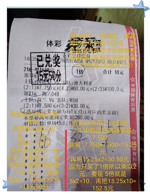 世界杯竞猜投注深度解析指南 世界杯竞猜投注深度解析指南