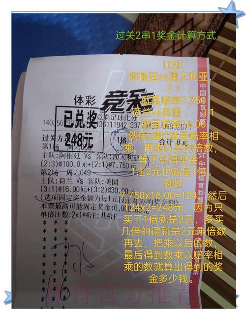 世界杯竞猜投注深度解析指南 世界杯竞猜投注深度解析指南
