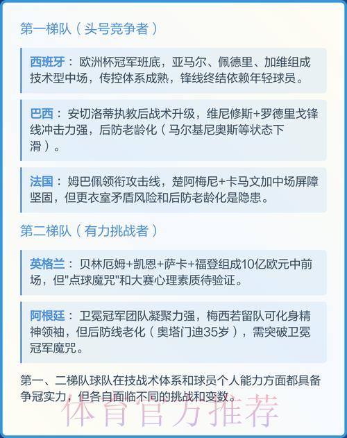 2026年世界杯手机端完整预测攻略指南