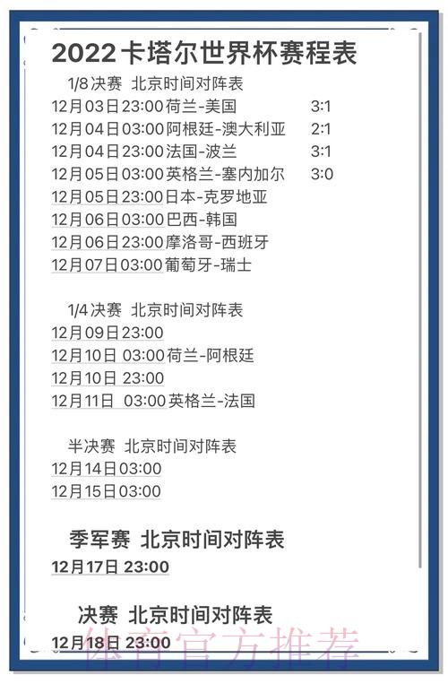 世界杯赛事比分深度解析与趋势研究