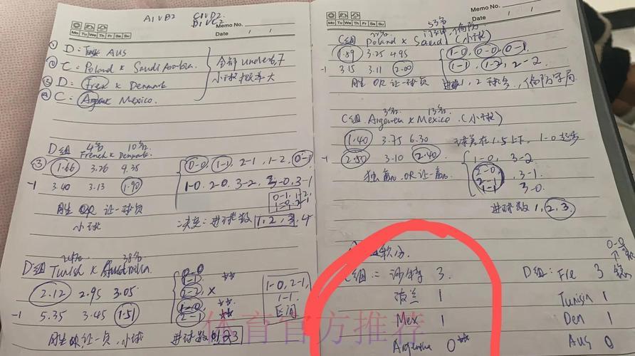 世界杯竞猜实时最优投注策略全攻略