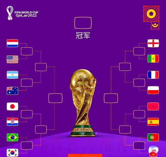 世界杯淘汰赛全程解析：谁将上演绝地逆转？