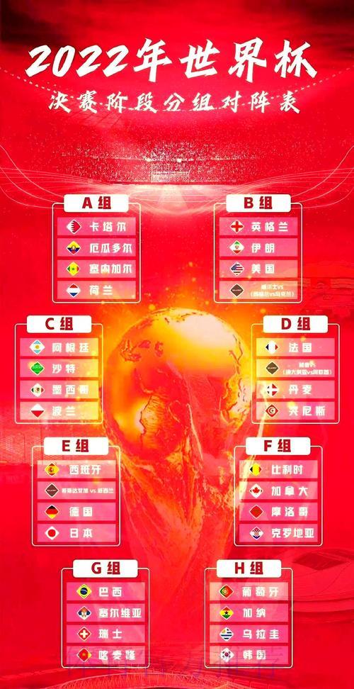 世界杯淘汰赛全程解析：谁将上演绝地逆转？