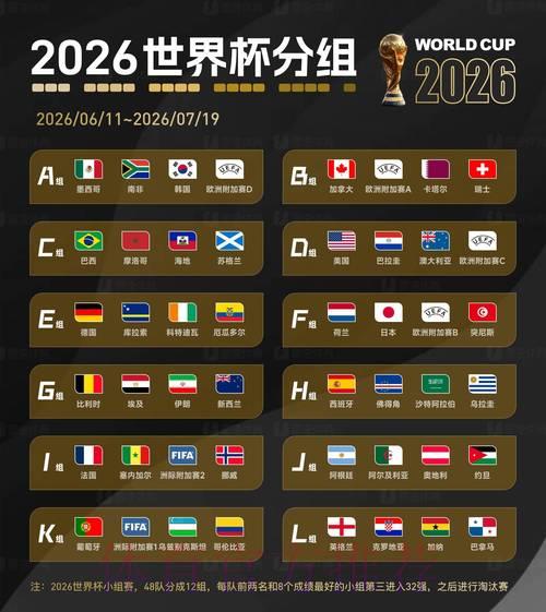 2026年世界杯预测官方手机端访问入口 2026年世界杯预测官方手机端访问入口