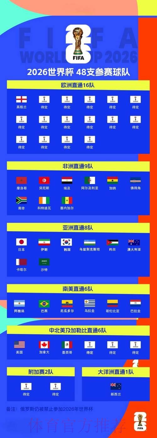 2026世界杯十大权威投注平台精选推荐