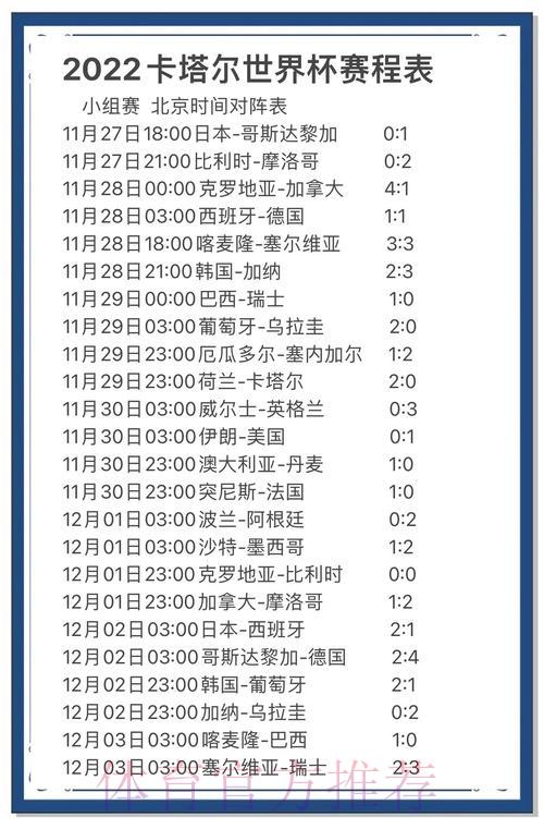 世界杯决赛比分预测:多种结果可能性深度解析 世界杯决赛比分预测:多种结果可能性深度解析